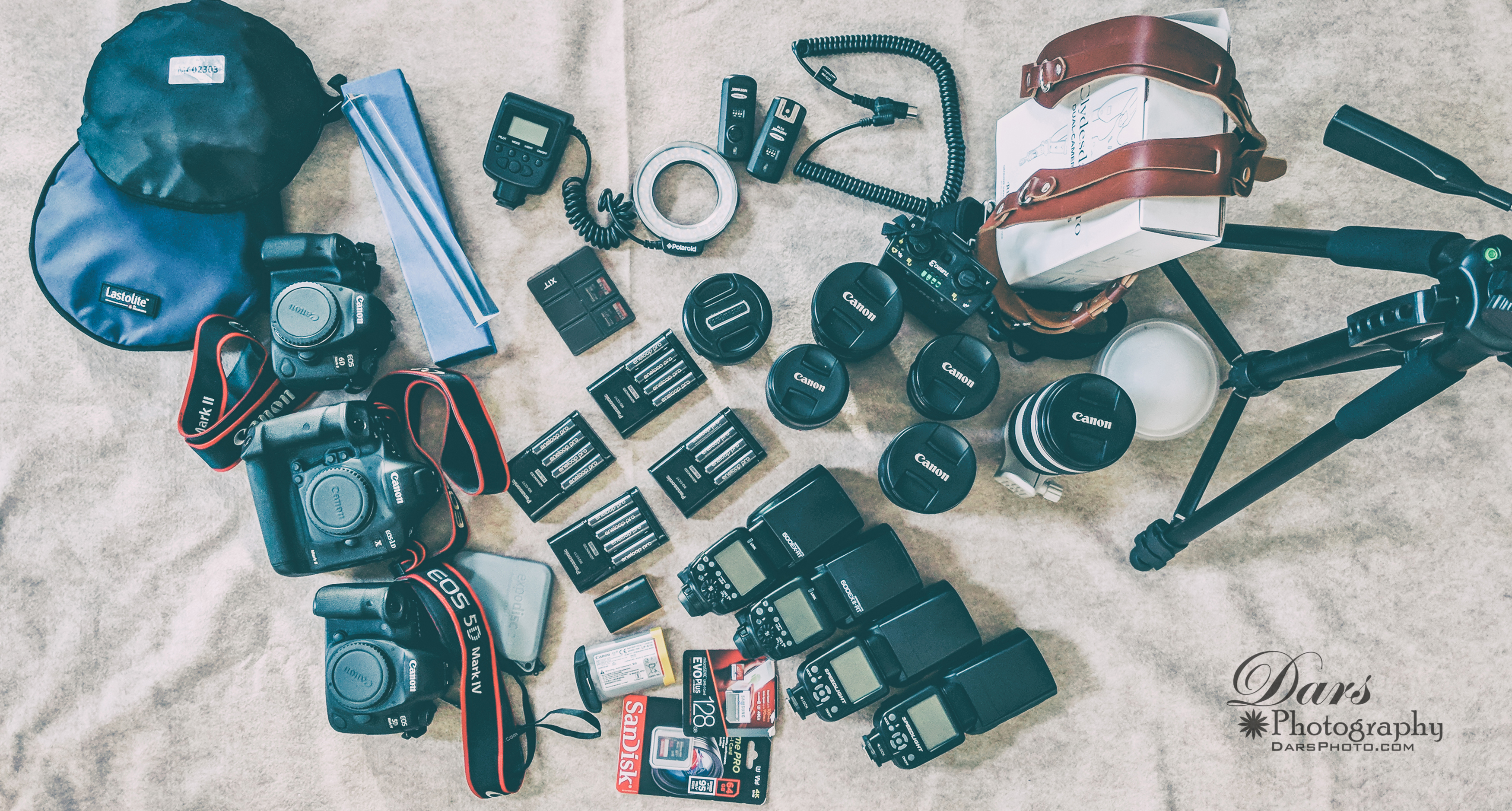 What's In My Camera Bag